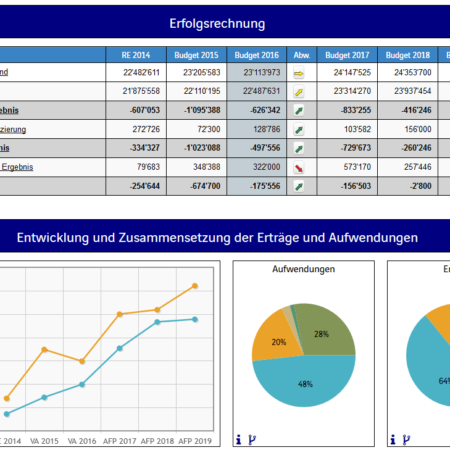 Screenshot Vorschaubild