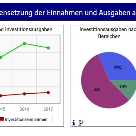 Screenshot Vorschaubild